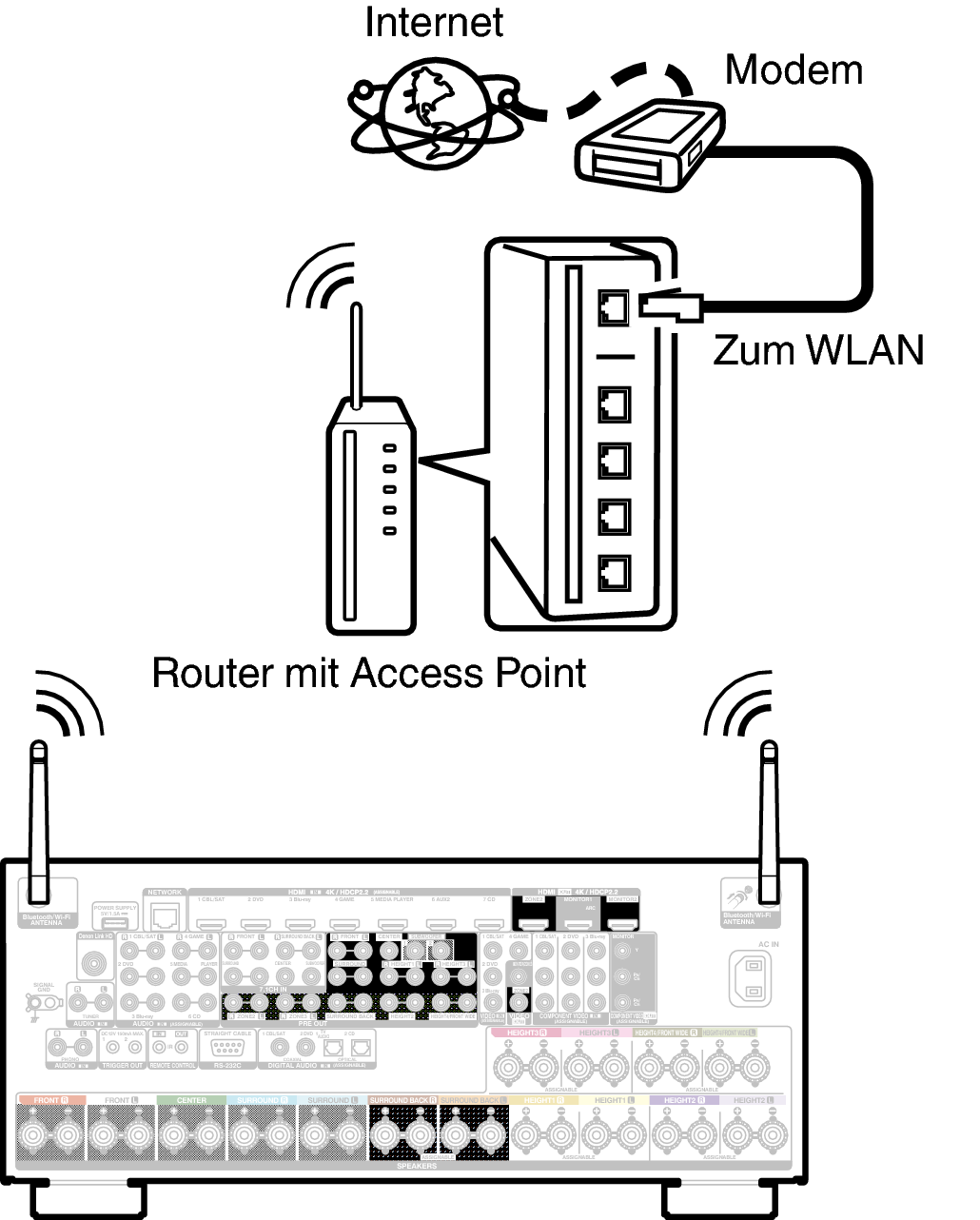 Conne Wireless X85E2